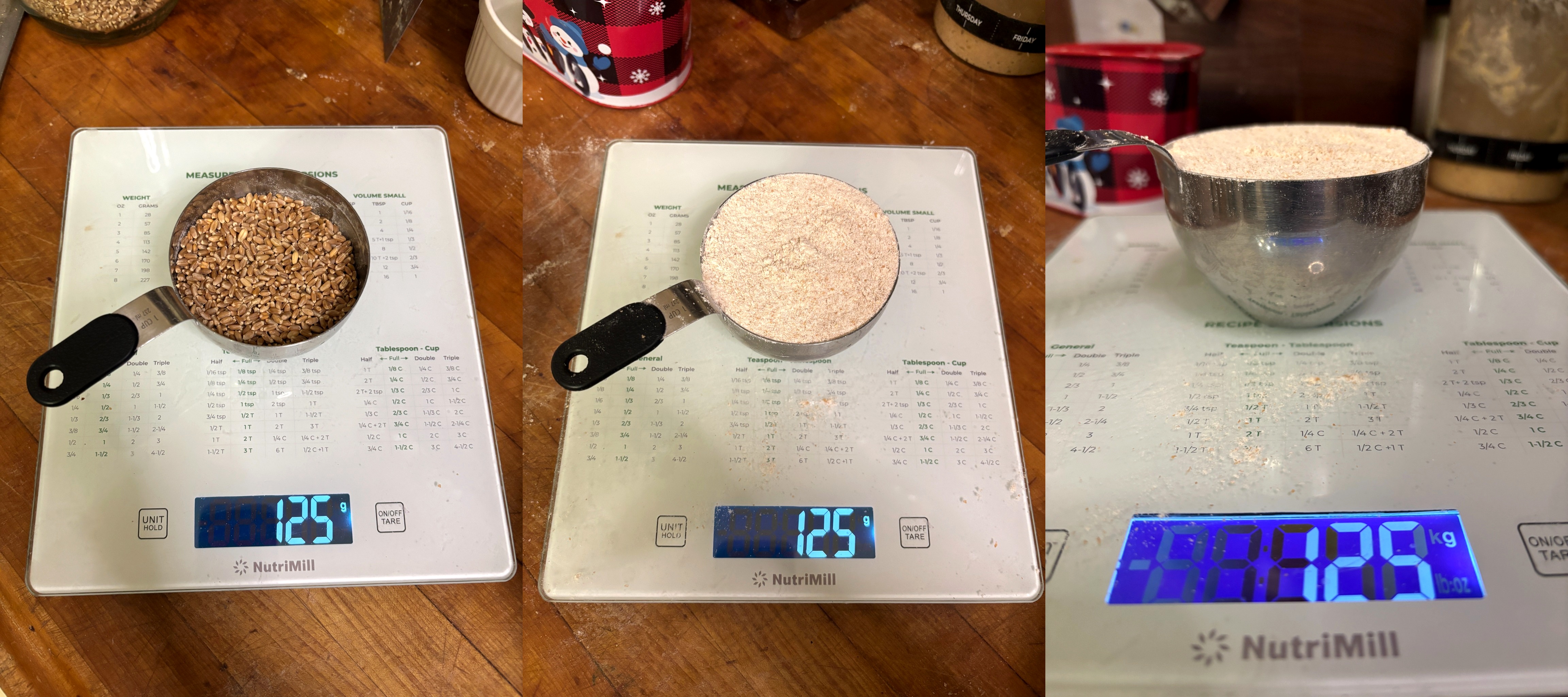 How Much Grain Makes One Cup of Flour?